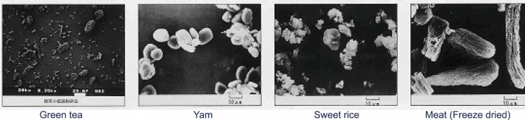 Grinding Material Reference