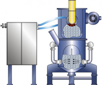 System schematic