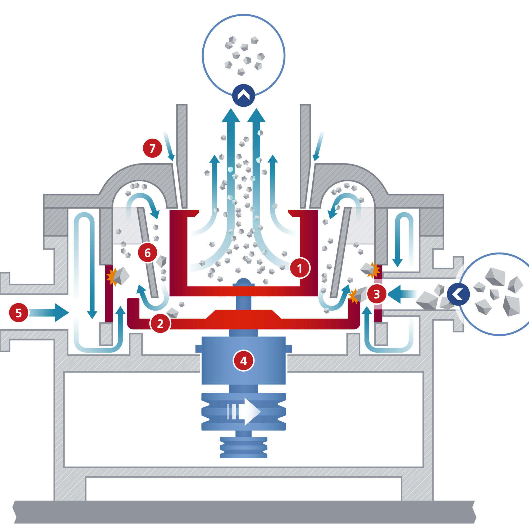 Principle of Operation